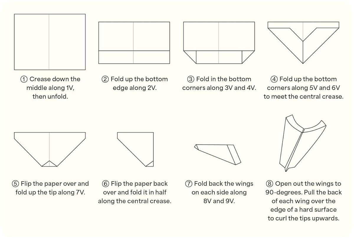 High Flyers DIY Paper Plane Kit