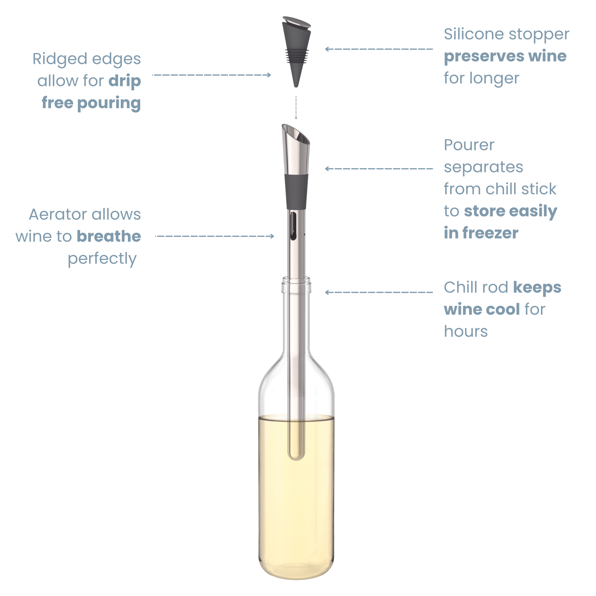 UBERSTAR - Stainless Steel Wine Chill Stickball
